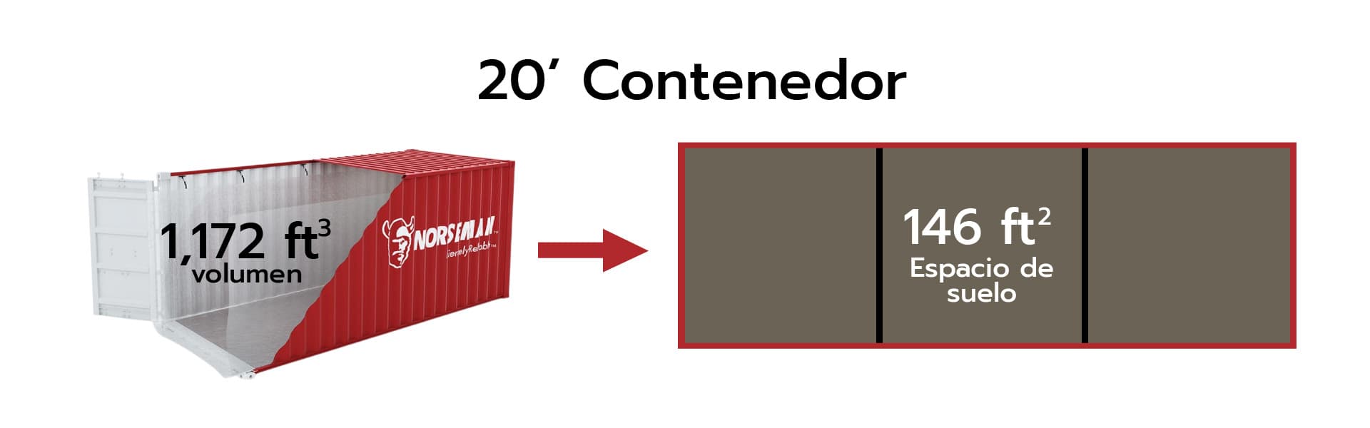 article image container space spanish language