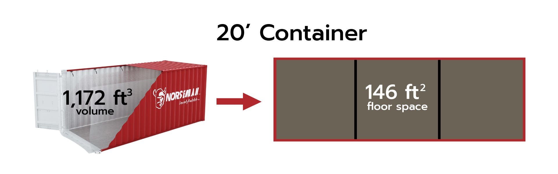 container space measurements article containerized shipping solutions