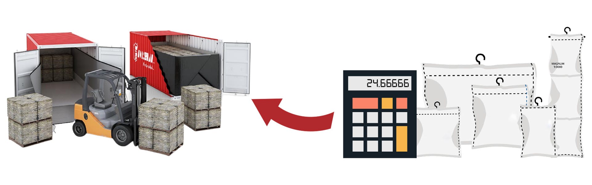 calculator determining desiccant amount article containerized shipping solutions