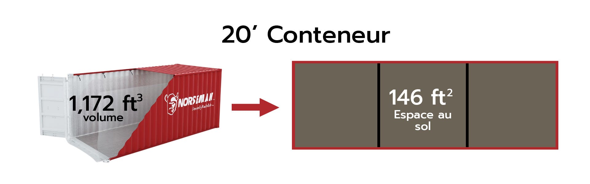 article image container space french language
